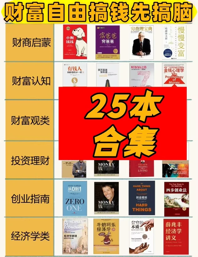 [搞钱书单] 25本财富自由必读书籍-搞钱先搞脑-无尽软件网